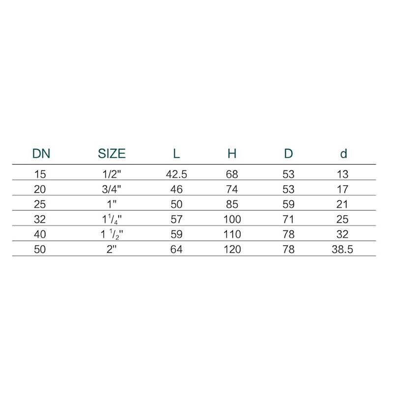 Full-opening Brass Gate Valve best